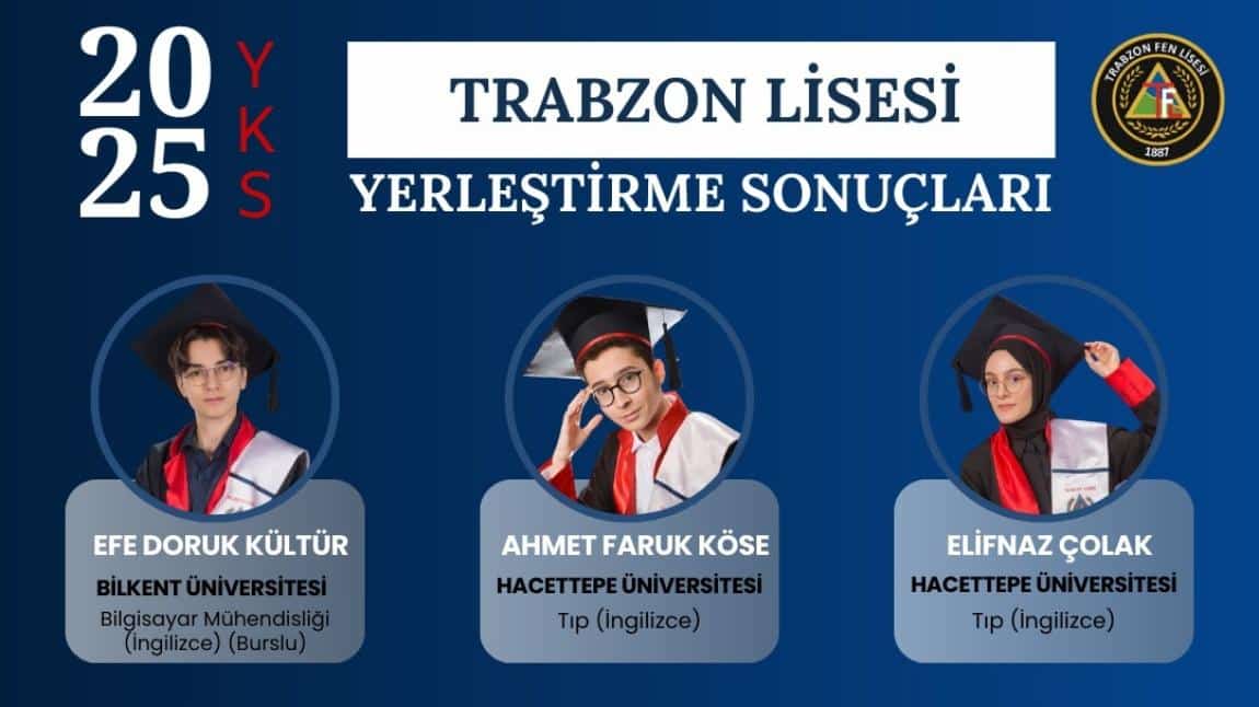 2025 YKS Yerleştirme Sonuçları